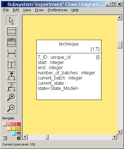 Experiment Class Diagram